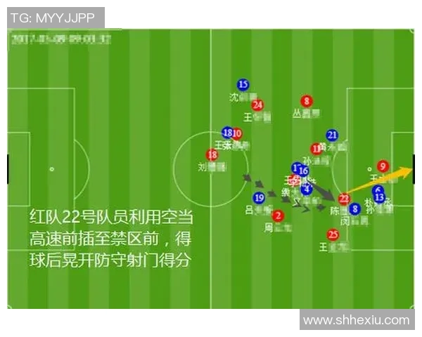 西安足球队与深圳足球队赛后复盘分析精彩配合与战术执行