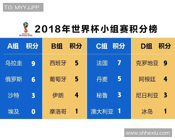 上海排球队以94分稳居杯赛积分榜首位竞争激烈引人关注